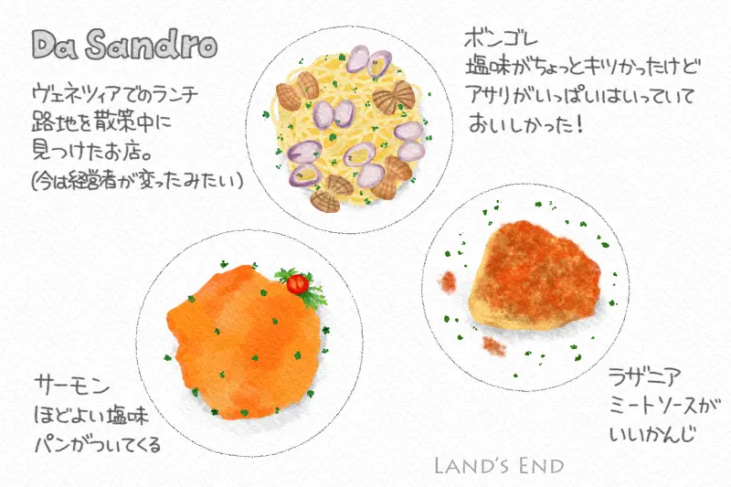 ヴェネツィアでのランチ Da Sandro